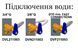 Пом&rsquo;якшувач води DVA LT12 DS0219 фото 2